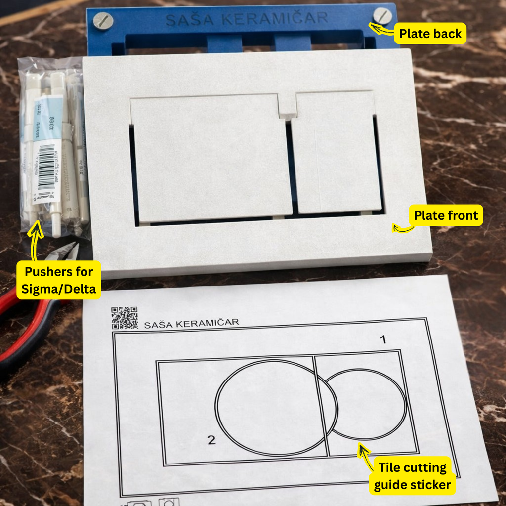 What's inside the box
